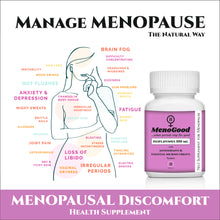 Load image into Gallery viewer, MENOGOOD (30 Tabs Pack) ... when periods stop for good