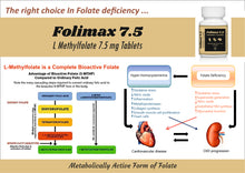 Load image into Gallery viewer, FOLIMAX 7.5 (L-Methyl Folate) Tablets (30 Tabs Pack)