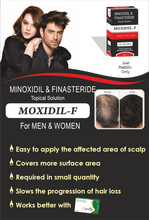 Load image into Gallery viewer, MOXIDIL-F Topical Solution for HAIR FALL CONTROL