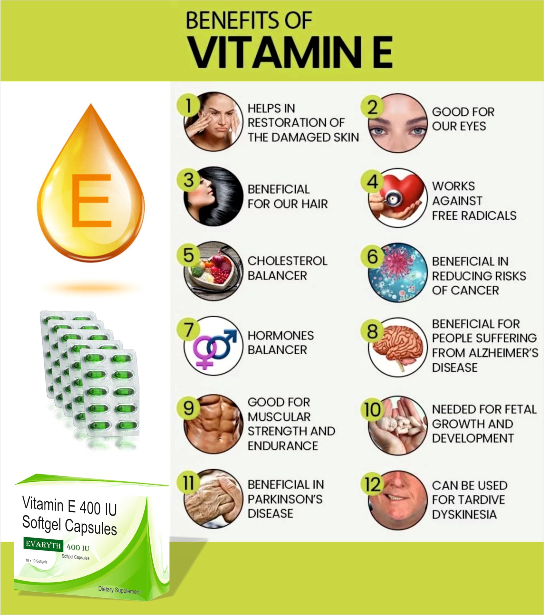 5. Những Đối Tượng Nên Tránh Sử Dụng Vitamin E 400 IU