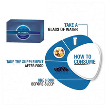 Load image into Gallery viewer, Melatonin 10mg (60 Caps) for GOOD SLEEP
