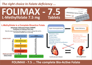 FOLIMAX 7.5 (L-Methyl Folate) Tablets (100 Tabs Pack)